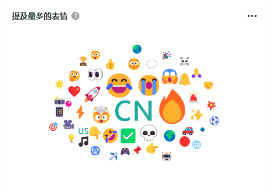 Speed中国行爆火背后：品牌真正走出去需要这三个逻辑