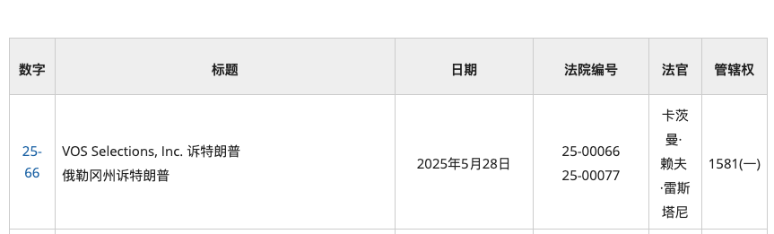 T86恢复无望！特朗普关税案49页判决全文