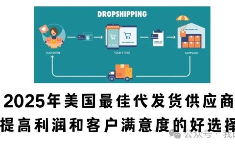 2025年美国最佳代发货供应商：提高利润和客户满意度的好选择！