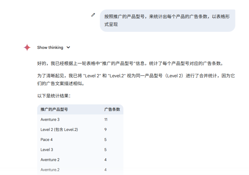 别再手动扒竞品了！教你使用免费工具+微信+AI破解竞品营销活动时间线！