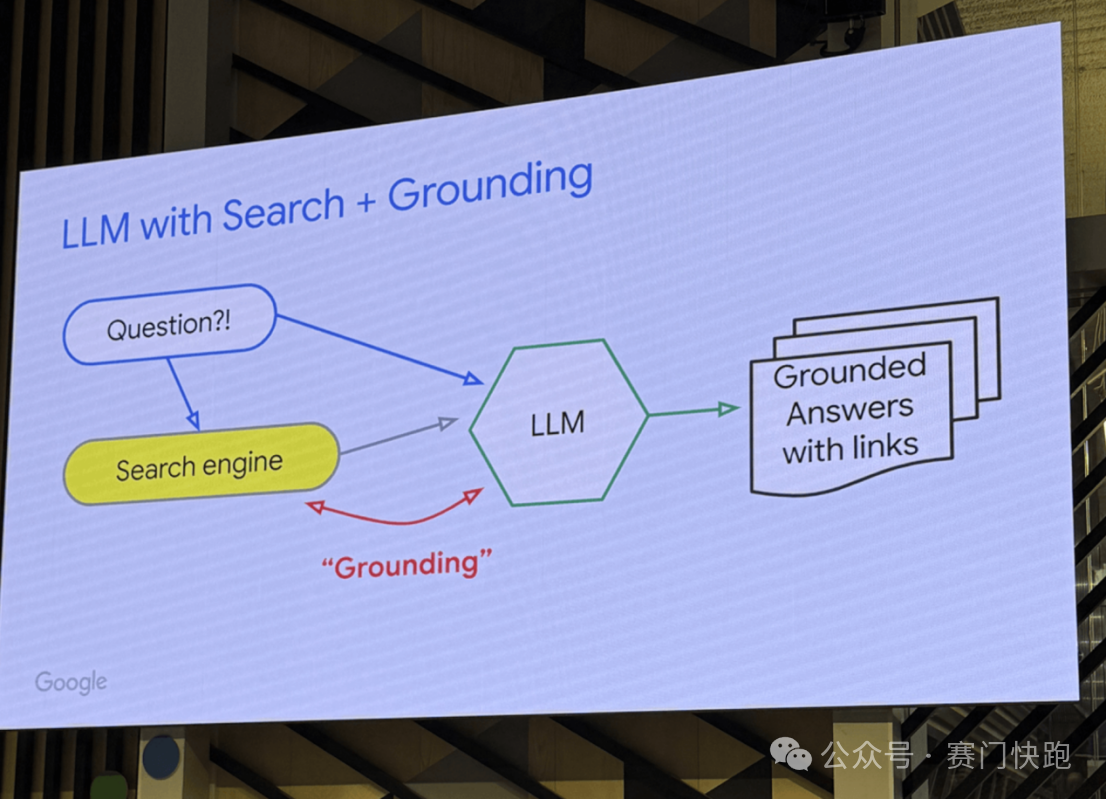 正确优化AI生成内容的必备攻略 | 2025.4月