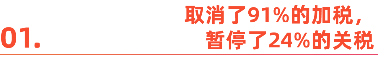 结果出炉，关税降了！