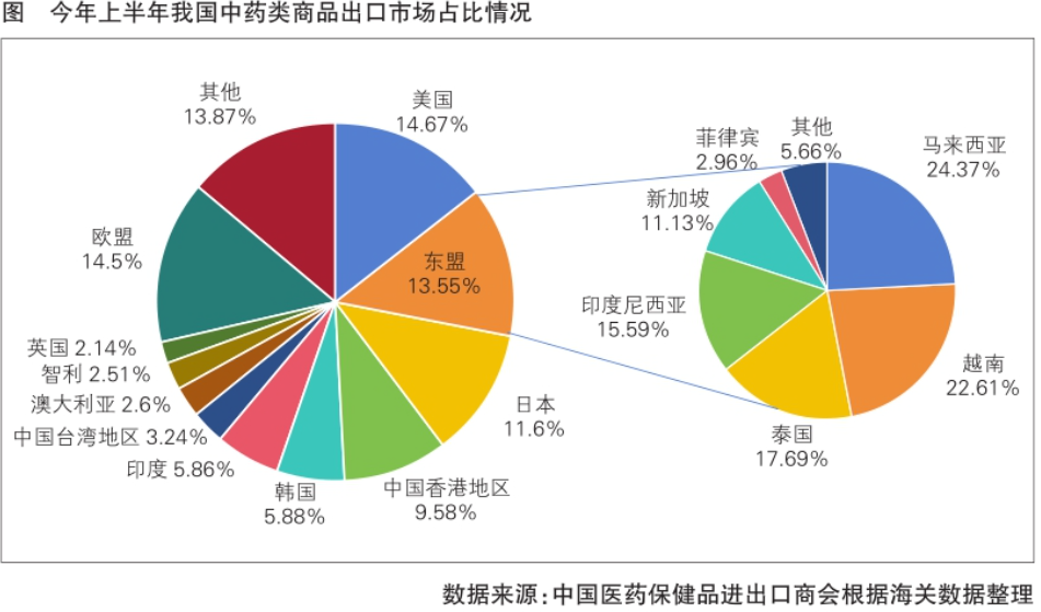 借 “甲亢哥” 东风，中国折扇意外走红 TikTok！