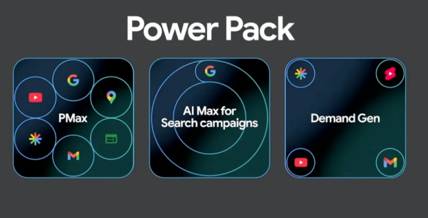 2025年Google Marketing Live 大会要点总结