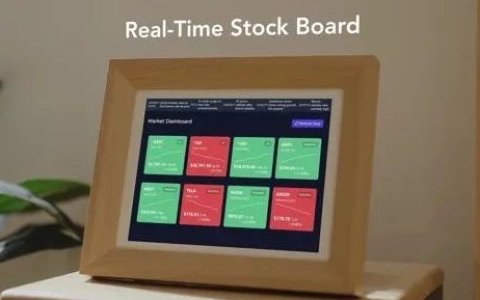 热门产品 | Kickstarter/Indiegogo海外众筹案例分享Vol.23