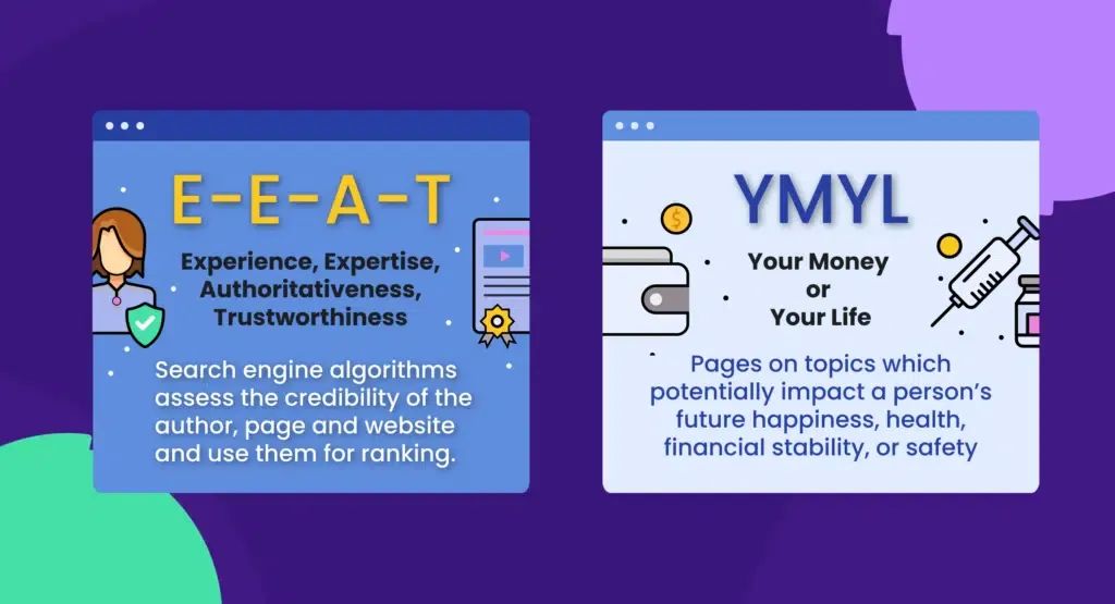 Google E-E-A-T完全指南：内容创作者必懂的海外SEO核心法则