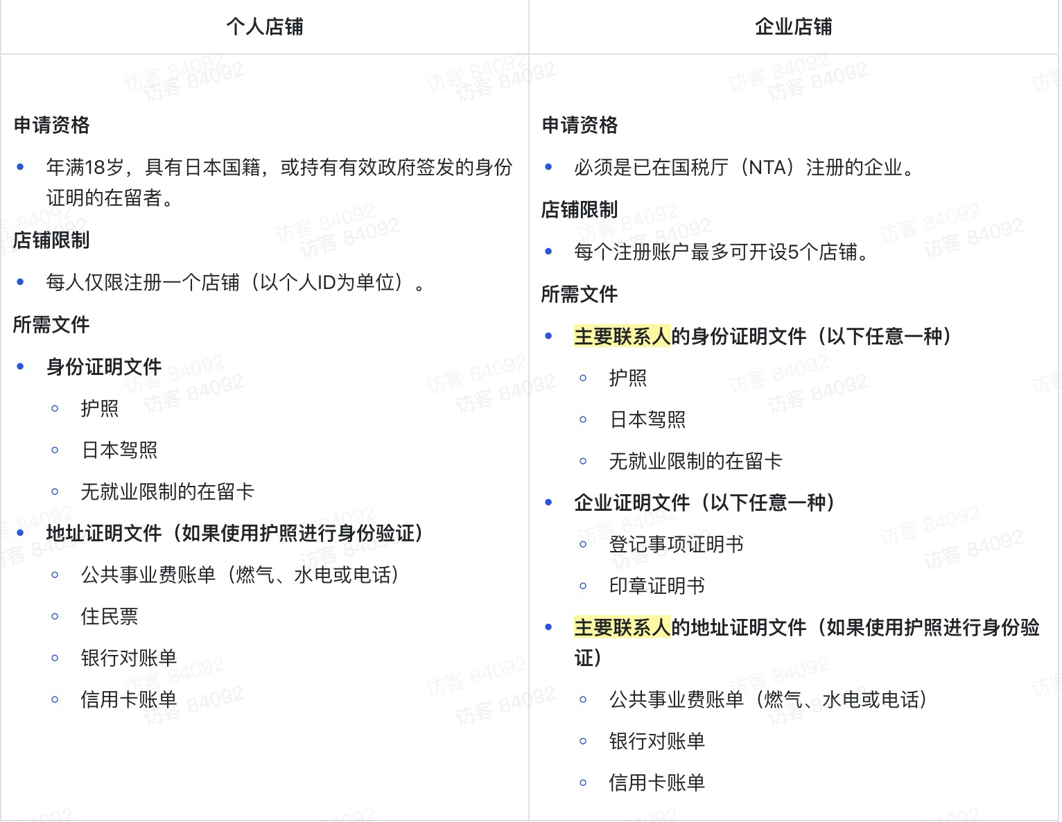 TikTok日本站将于明日正式开放！附入驻指南！