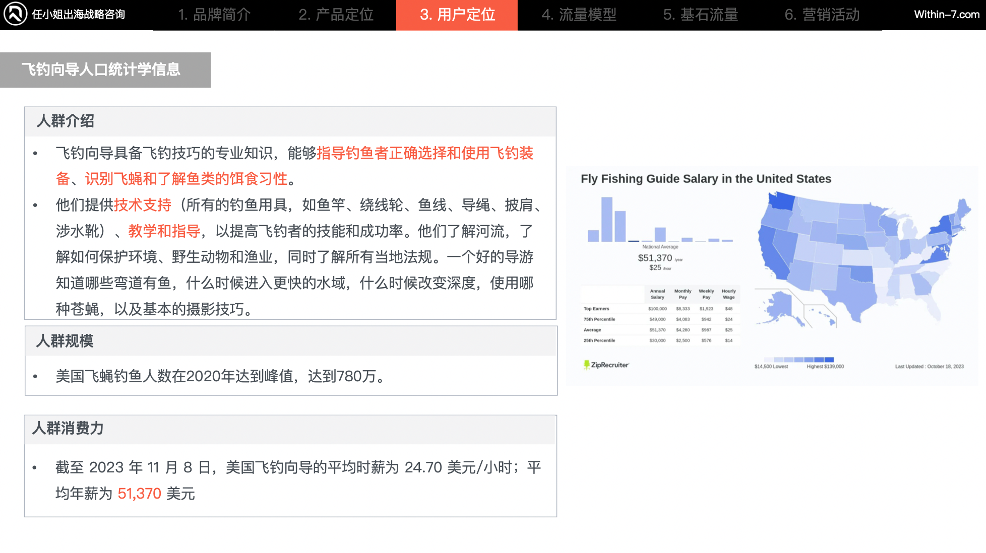 亚马逊cosmo算法下的细分赛道新机遇：5个典型案例解读｜新商业时代的制胜法则