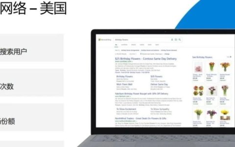 Bing搜索广告创建