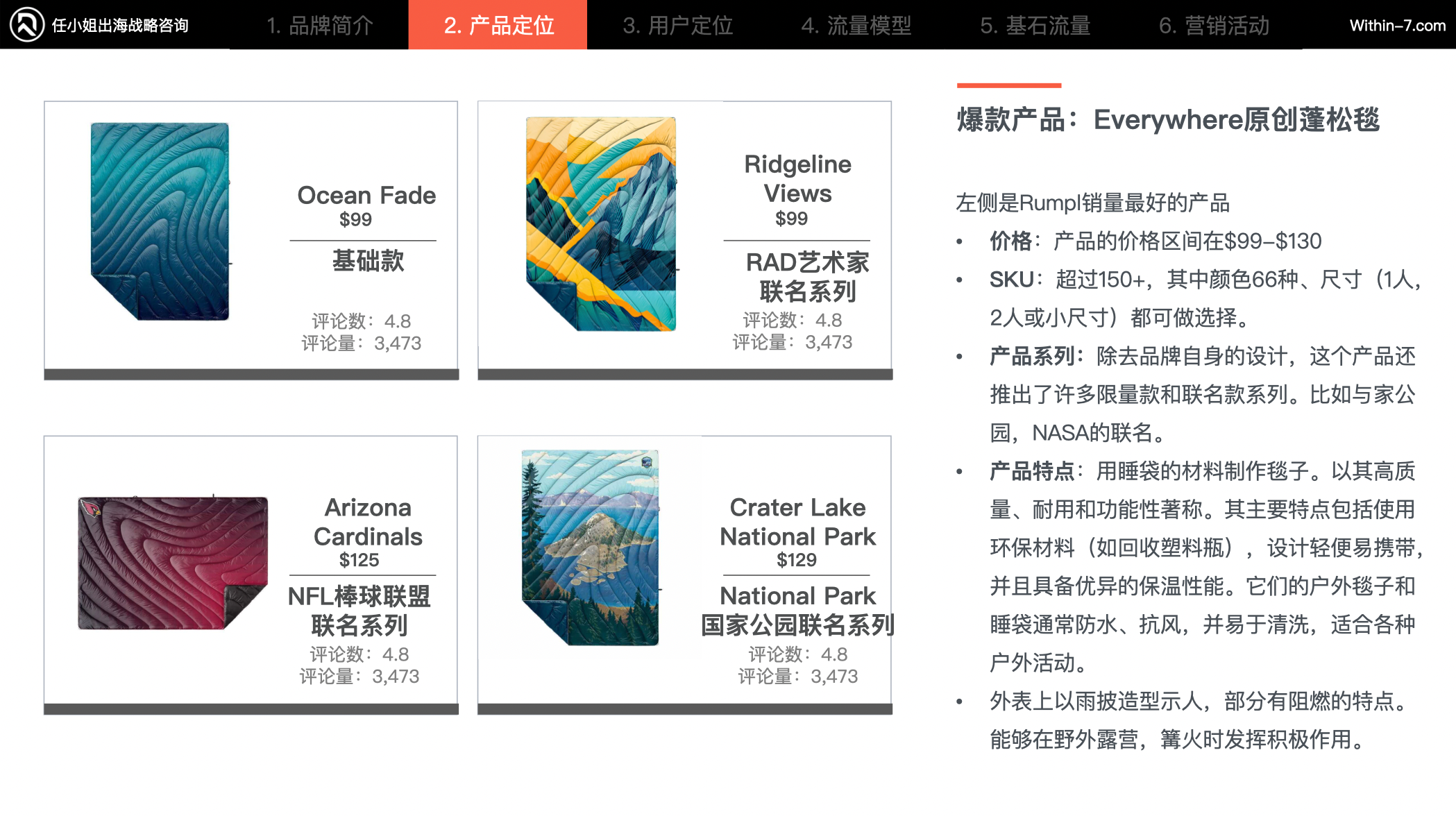 亚马逊cosmo算法下的细分赛道新机遇：5个典型案例解读｜新商业时代的制胜法则