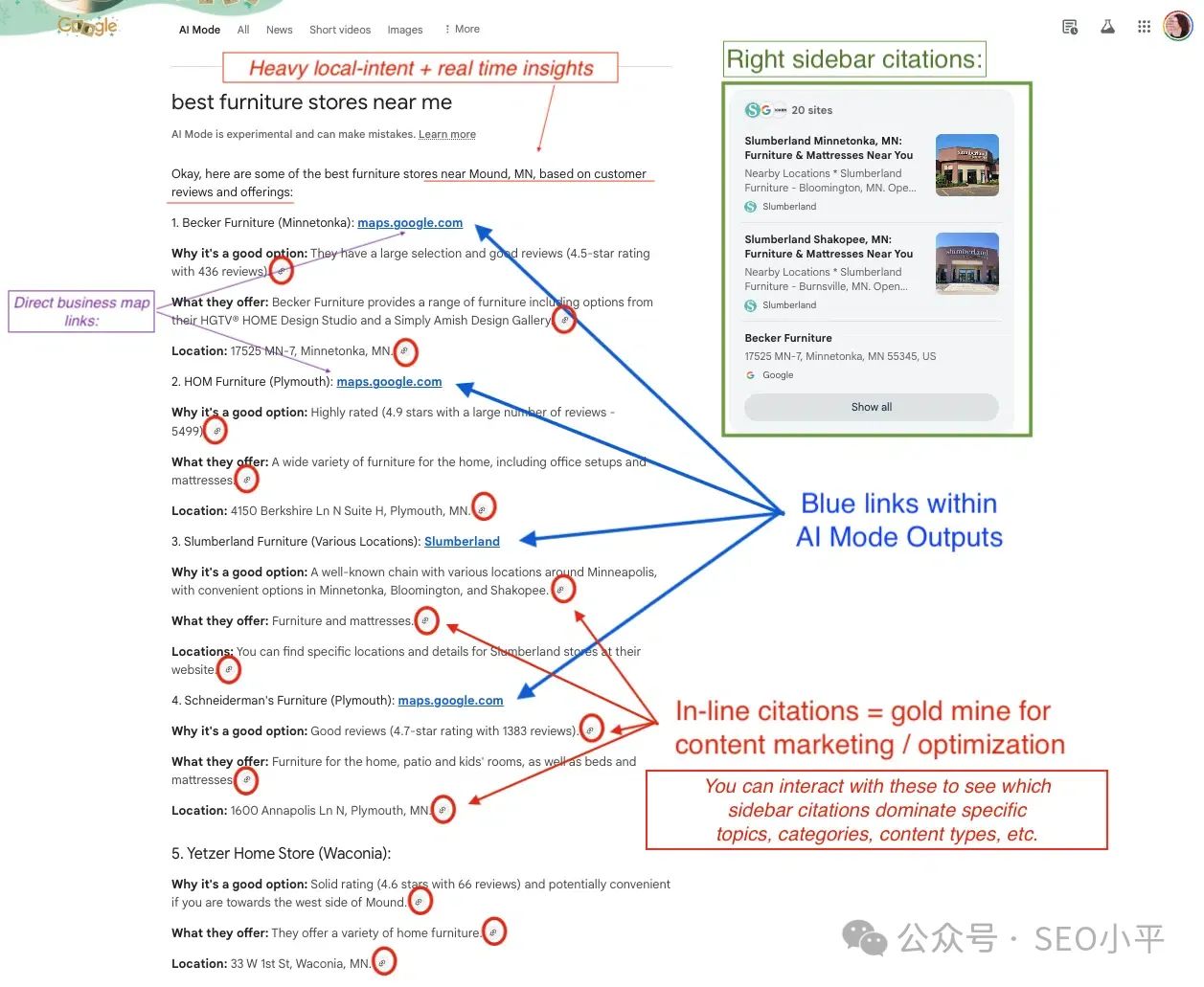 谷歌AI Mode拉客进“包间” 传统SERP要变天？