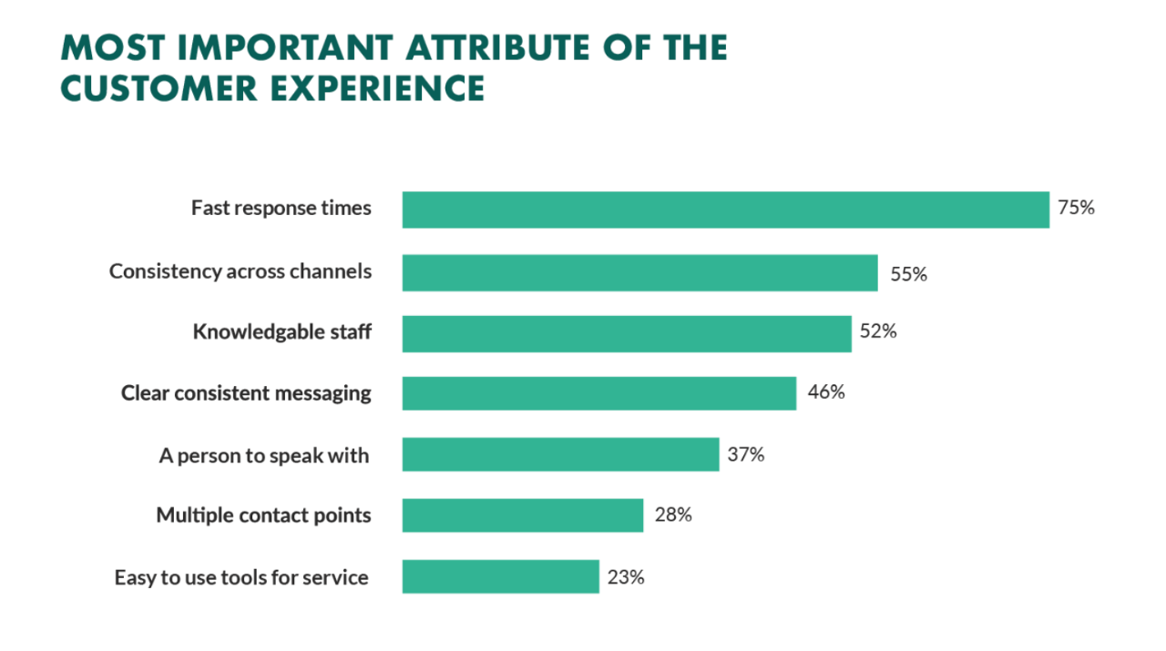 不投广告、不请代言、不开门店，Gymshark凭什么火？