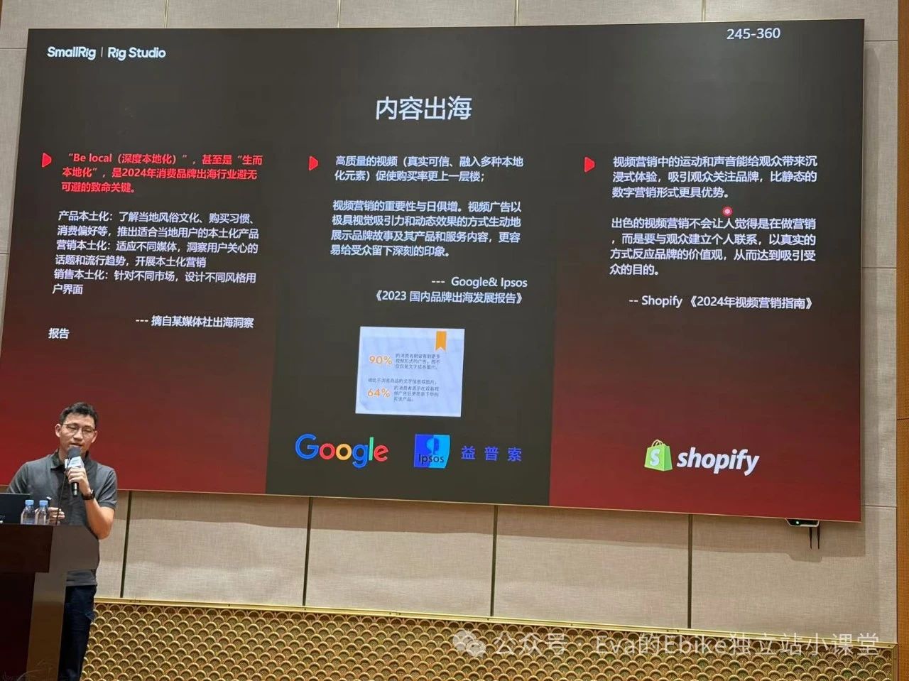 Ebike品牌独立站如何做内容营销（一）？