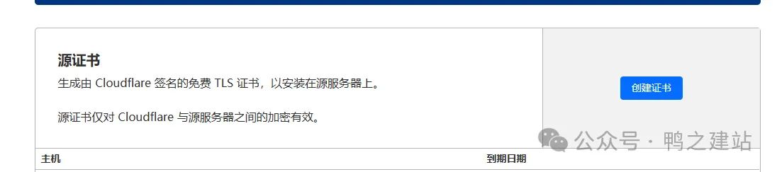 什么是搜索意图？12个提高排名的SEO技巧 – TLS证书