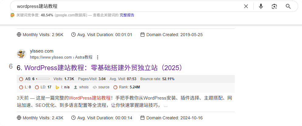 谷歌SEO教程：新网站怎么做Google SEO优化（附诊断清单） – wordpress建站教程