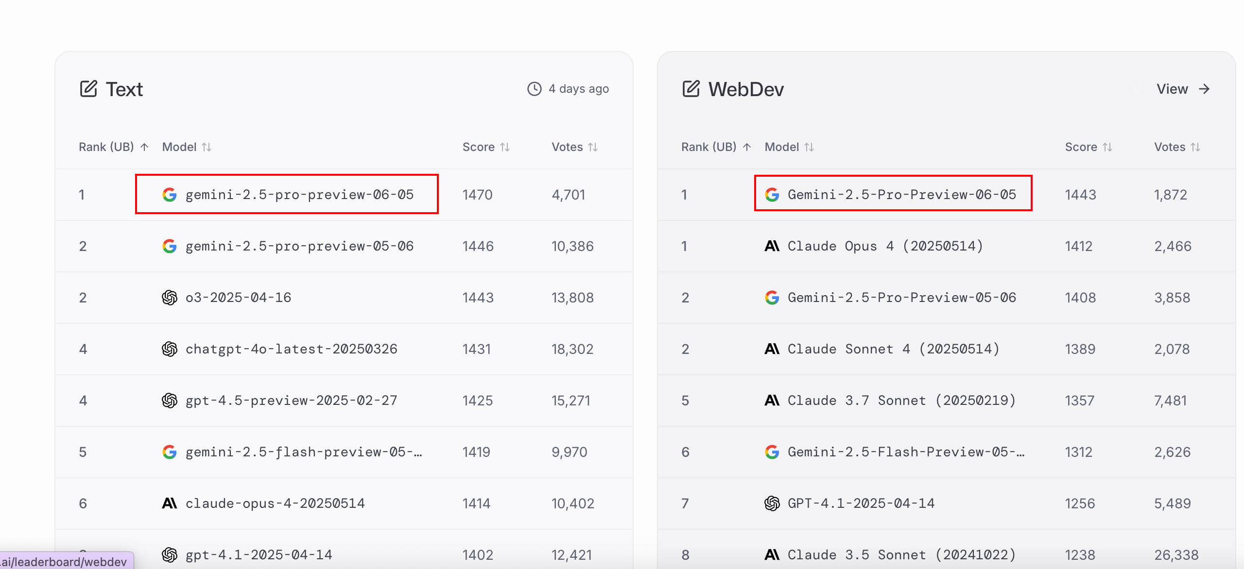 谷歌杀回来了！一夜之间，AI圈的王座换了主人