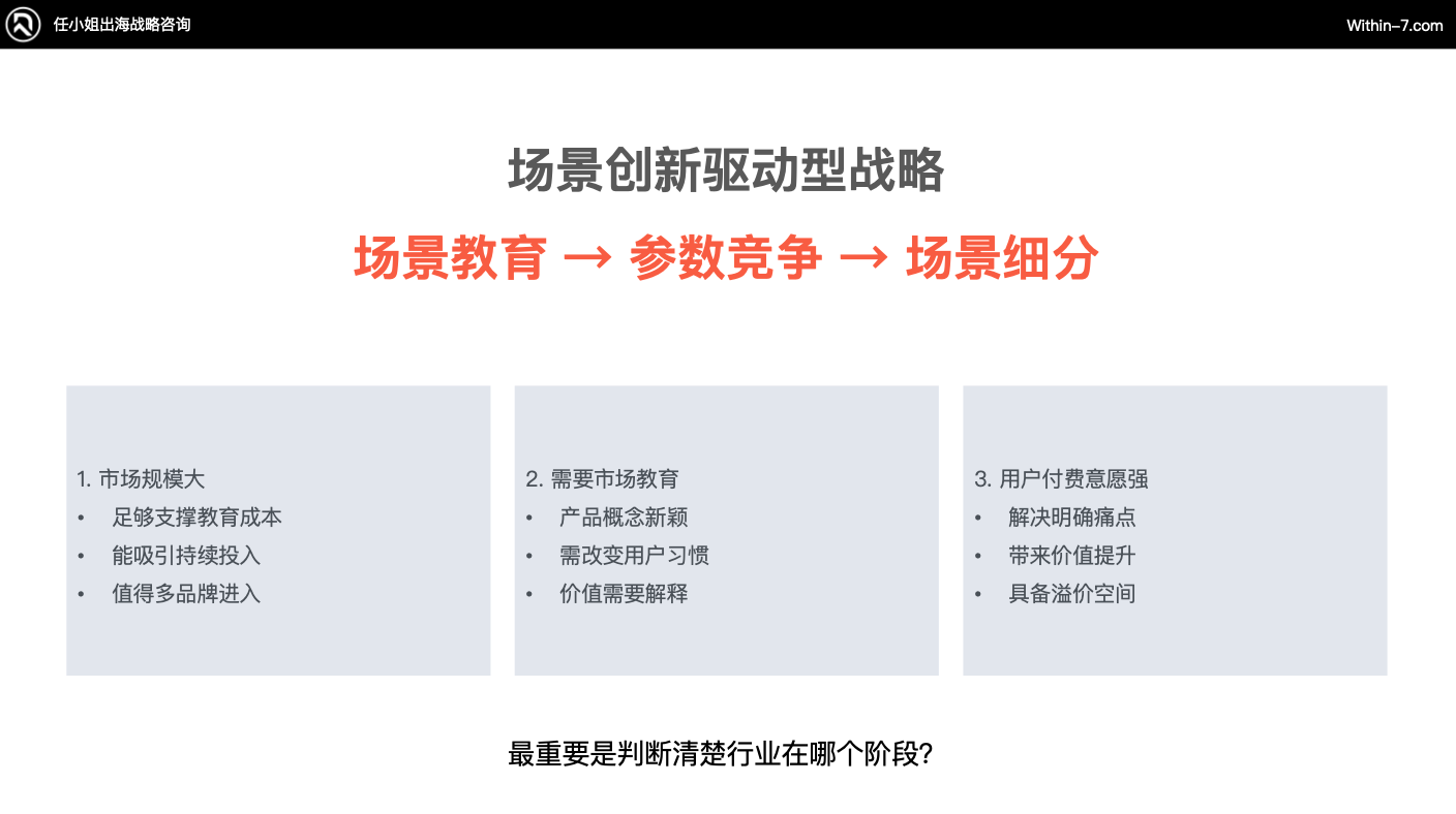 破百亿：跨境3C及配件赛道的3种增长战略路径