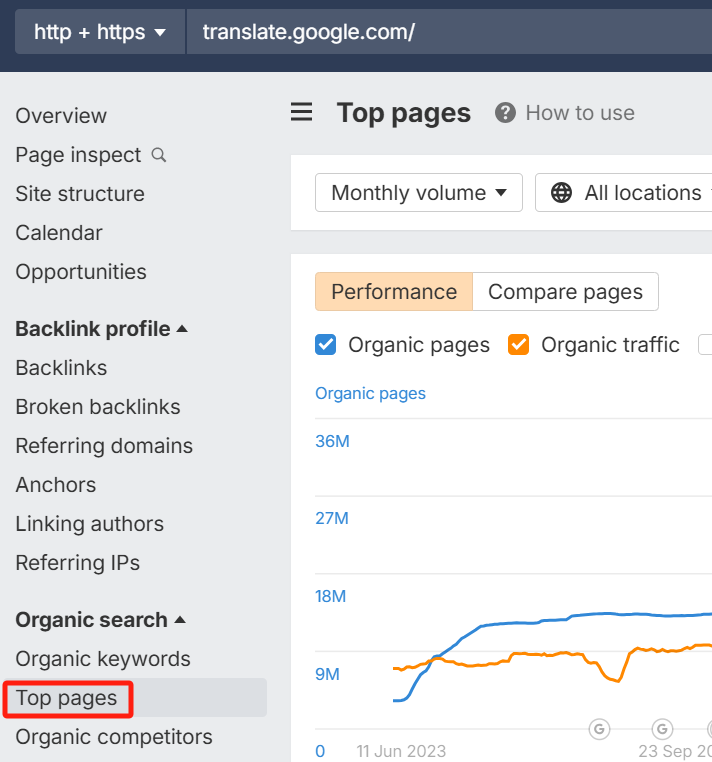 小心！“谷歌翻译”正偷走你的网站SEO流量！