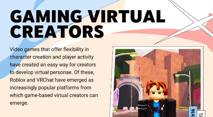 年均500亿！YouTube最新报告揭示虚拟红人新趋势