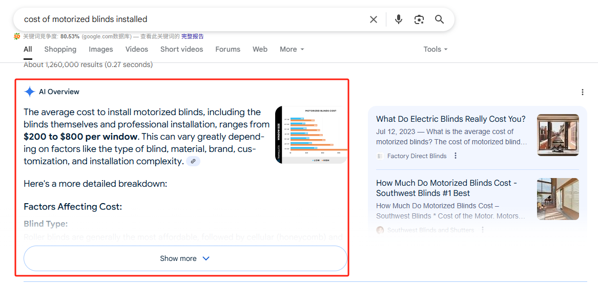 Google AI 直接给出搜索答案，SEO 还有未来吗？