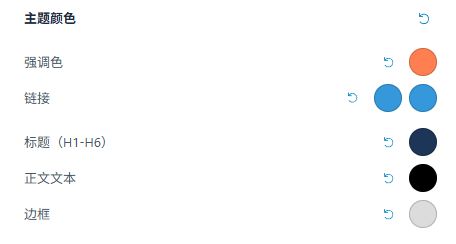WordPress外贸B2B网站搭建全流程
