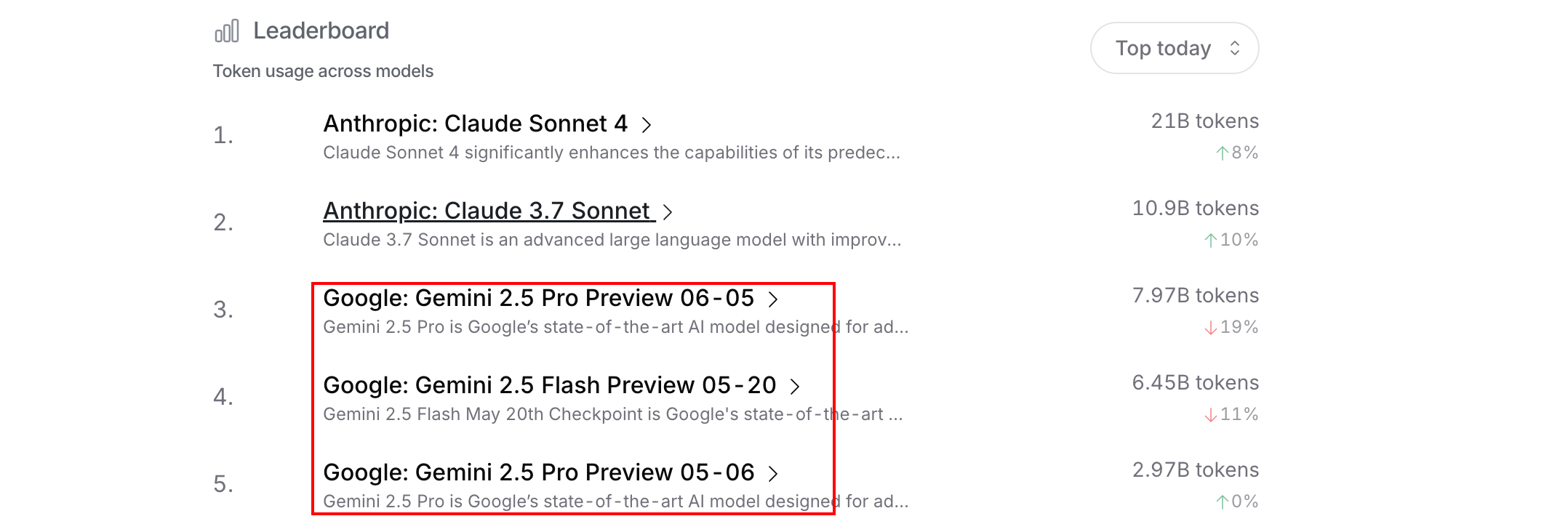 谷歌杀回来了！一夜之间，AI圈的王座换了主人