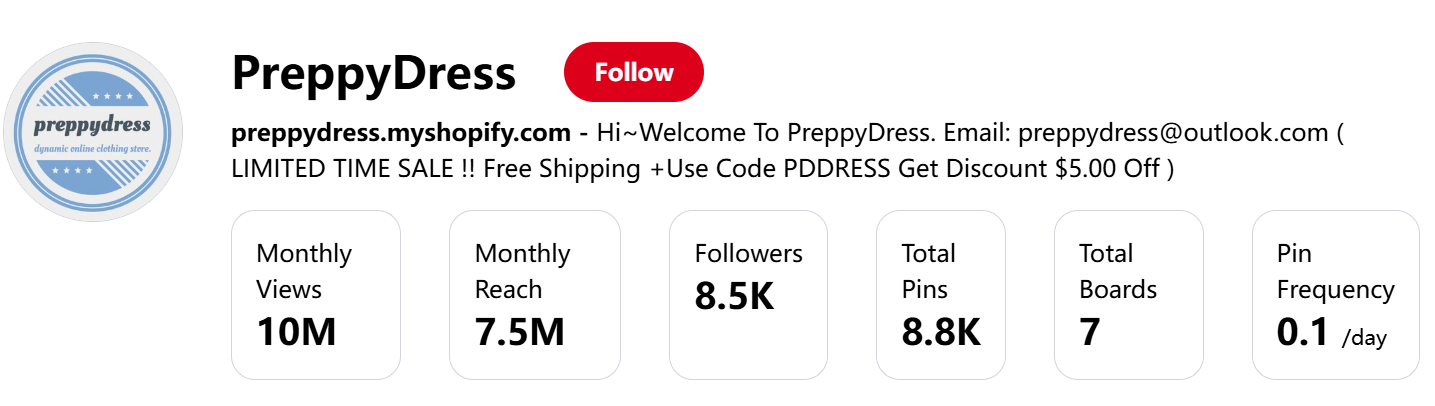 这3个外贸独立站靠Pinterest暴涨流量，单月引流超10万！设计简陋也能爆？