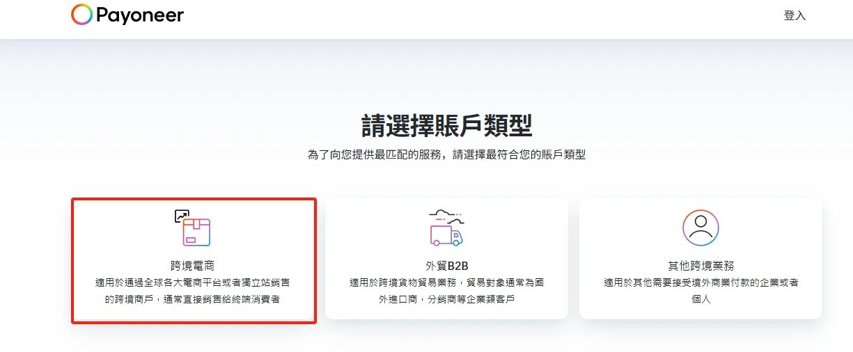 如何通过Payoneer提现亚马逊联盟收入？