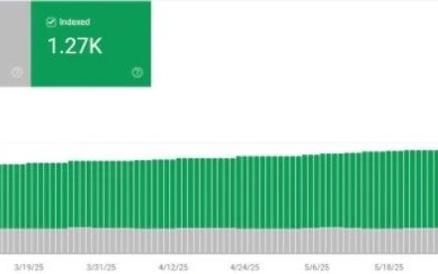 6月开始Google下掉了部分索引，哪些页面会受影响？