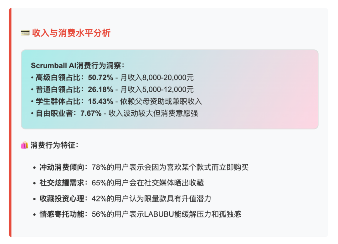 LABUBU全球市场征服记：从小众IP到文化现象的逆袭之路