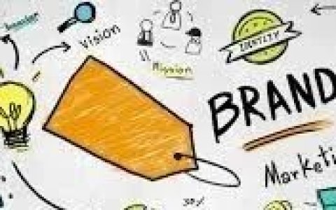 独立站运营&投放问题答疑（三）