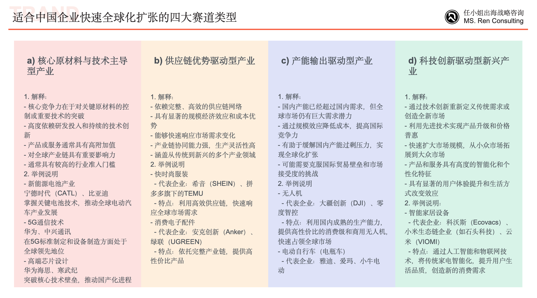 破百亿：跨境3C及配件赛道的3种增长战略路径