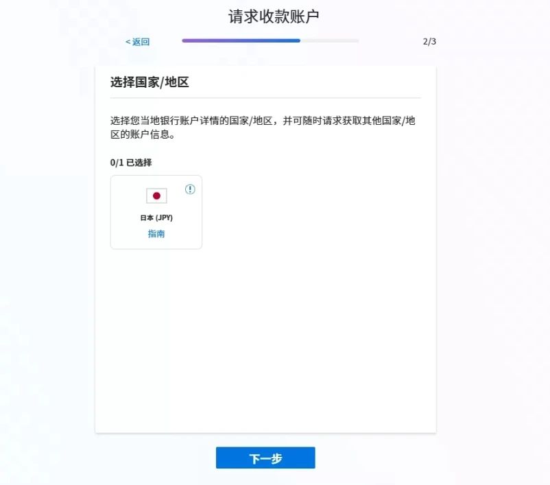 如何通过Payoneer提现亚马逊联盟收入？
