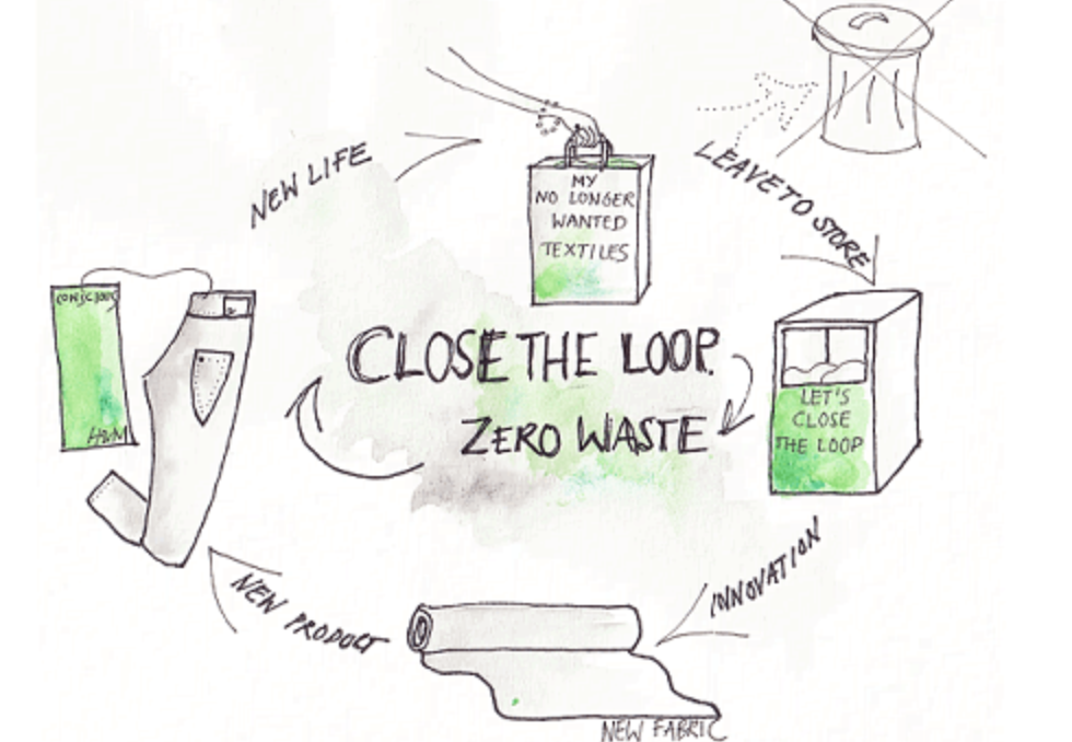 可持续营销≠贴环保标签：4个品牌实例告诉你2025年该这样对待可持续！