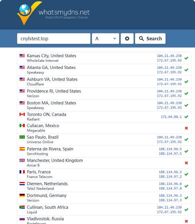 WordPress外贸B2B网站搭建全流程