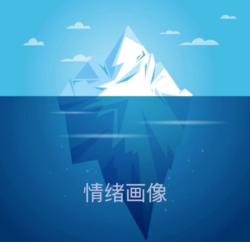 为什么你的内容有人看，却没人买？你缺的不是内容，而是共鸣
