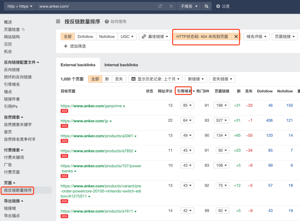 谷歌SEO优化师不会说的外链技巧：从基础策略到被忽视的机会