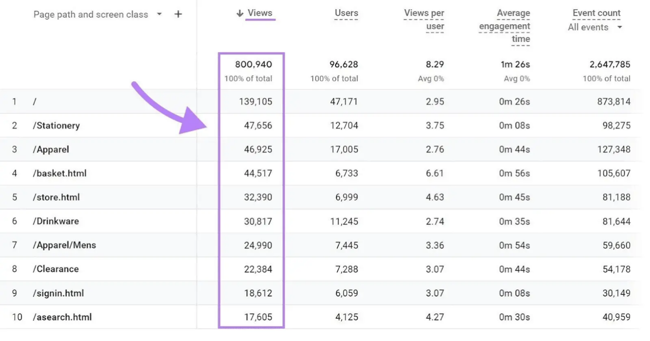 如何构建与众不同的品牌声音