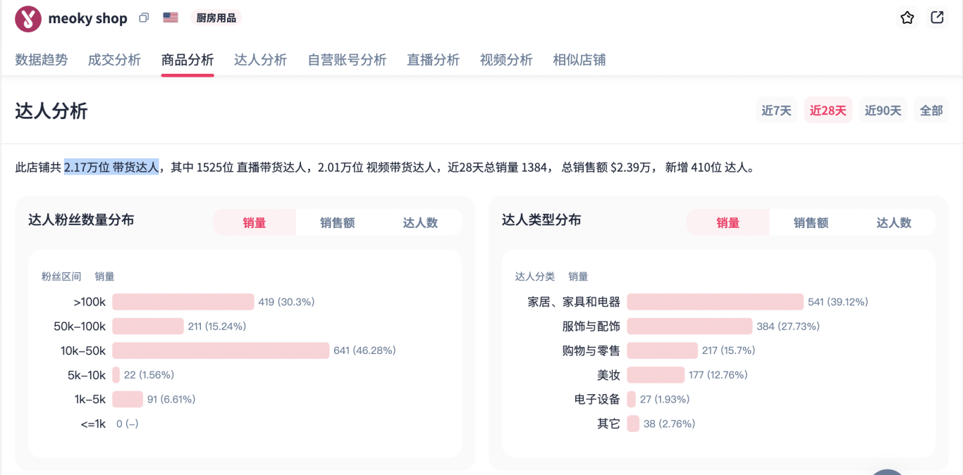 截屏2025-05-28 上午12.10.59.png