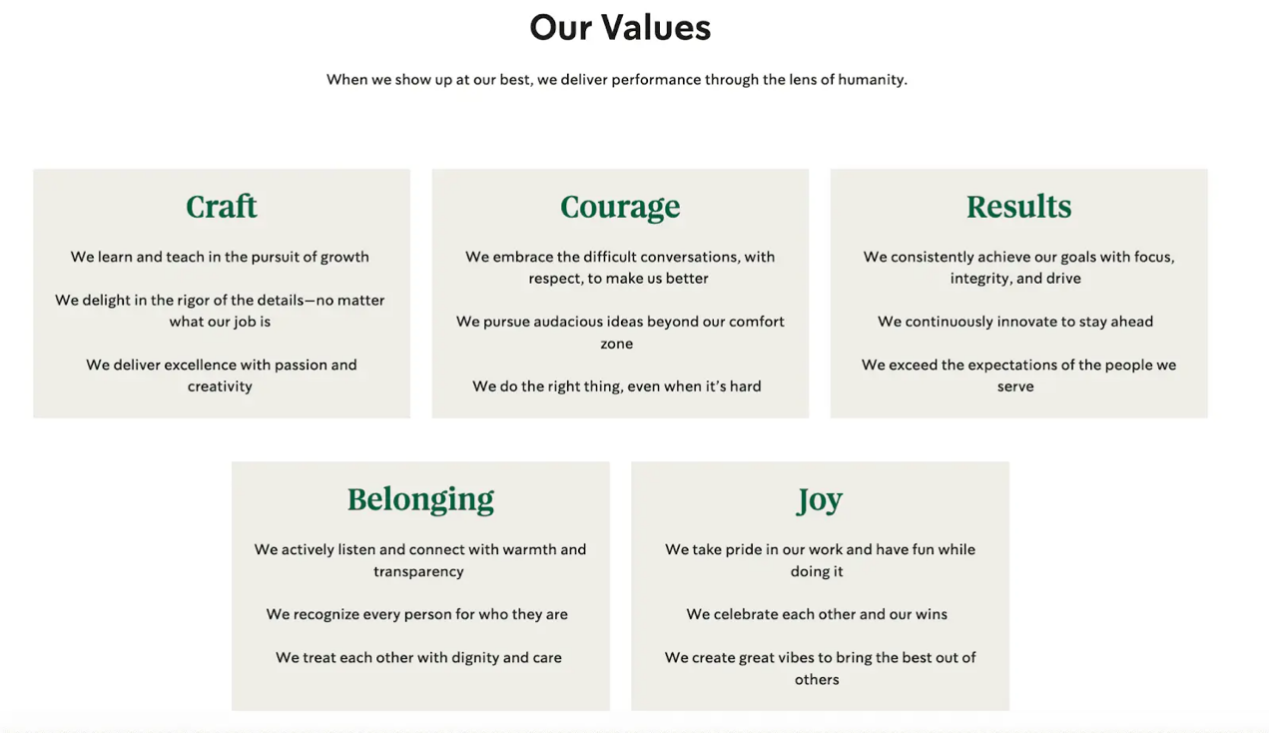 如何构建与众不同的品牌声音