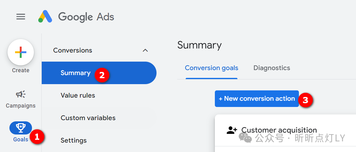已经部署了Google Ads转化，为什么投广告我们还需要用到GA4？