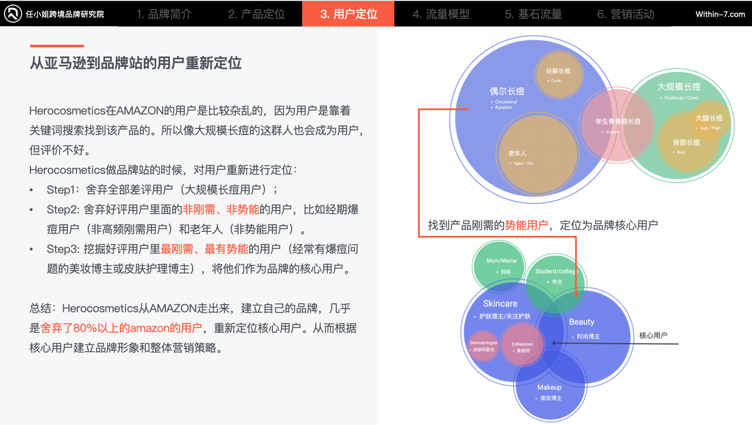 年度优秀战略规划案例｜四大战略助力跨境企业突破增长瓶颈