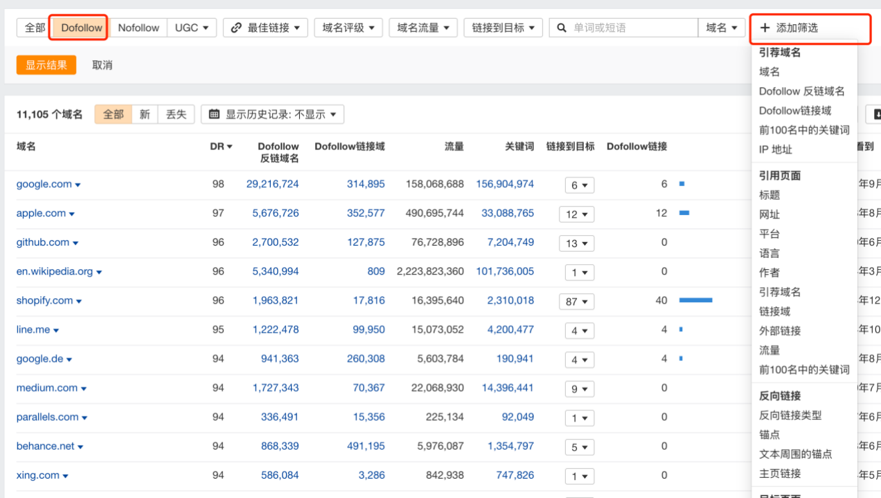 谷歌SEO优化师不会说的外链技巧：从基础策略到被忽视的机会