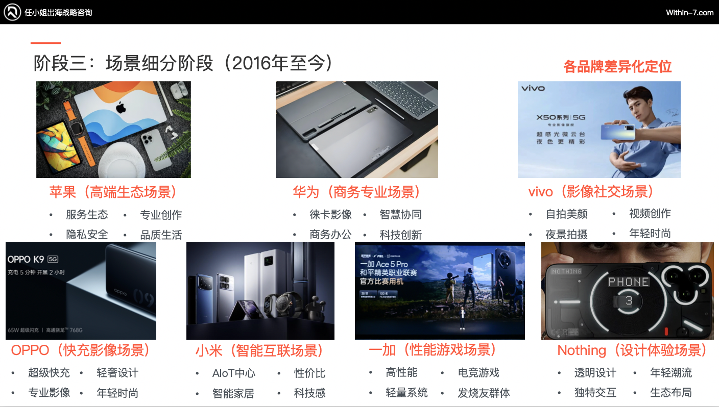 破百亿：跨境3C及配件赛道的3种增长战略路径