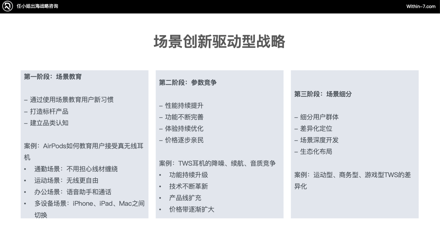 破百亿：跨境3C及配件赛道的3种增长战略路径