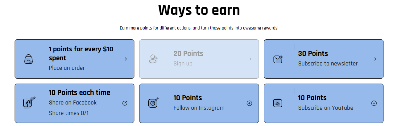 会员积分不是套路，而是增长密码：SPELAB的客户忠诚度管理启示录