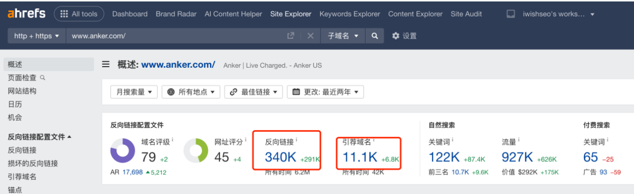 谷歌SEO优化师不会说的外链技巧：从基础策略到被忽视的机会