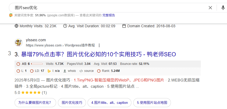 谷歌SEO教程：新网站怎么做Google SEO优化（附诊断清单） – seo优化