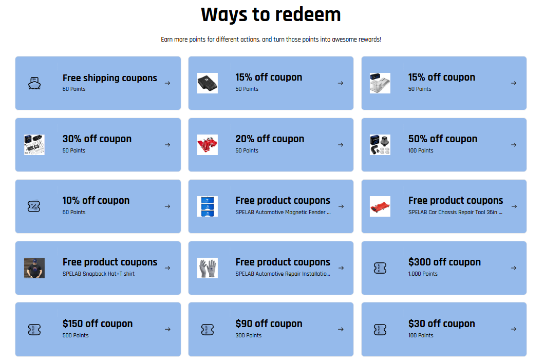 会员积分不是套路，而是增长密码：SPELAB的客户忠诚度管理启示录