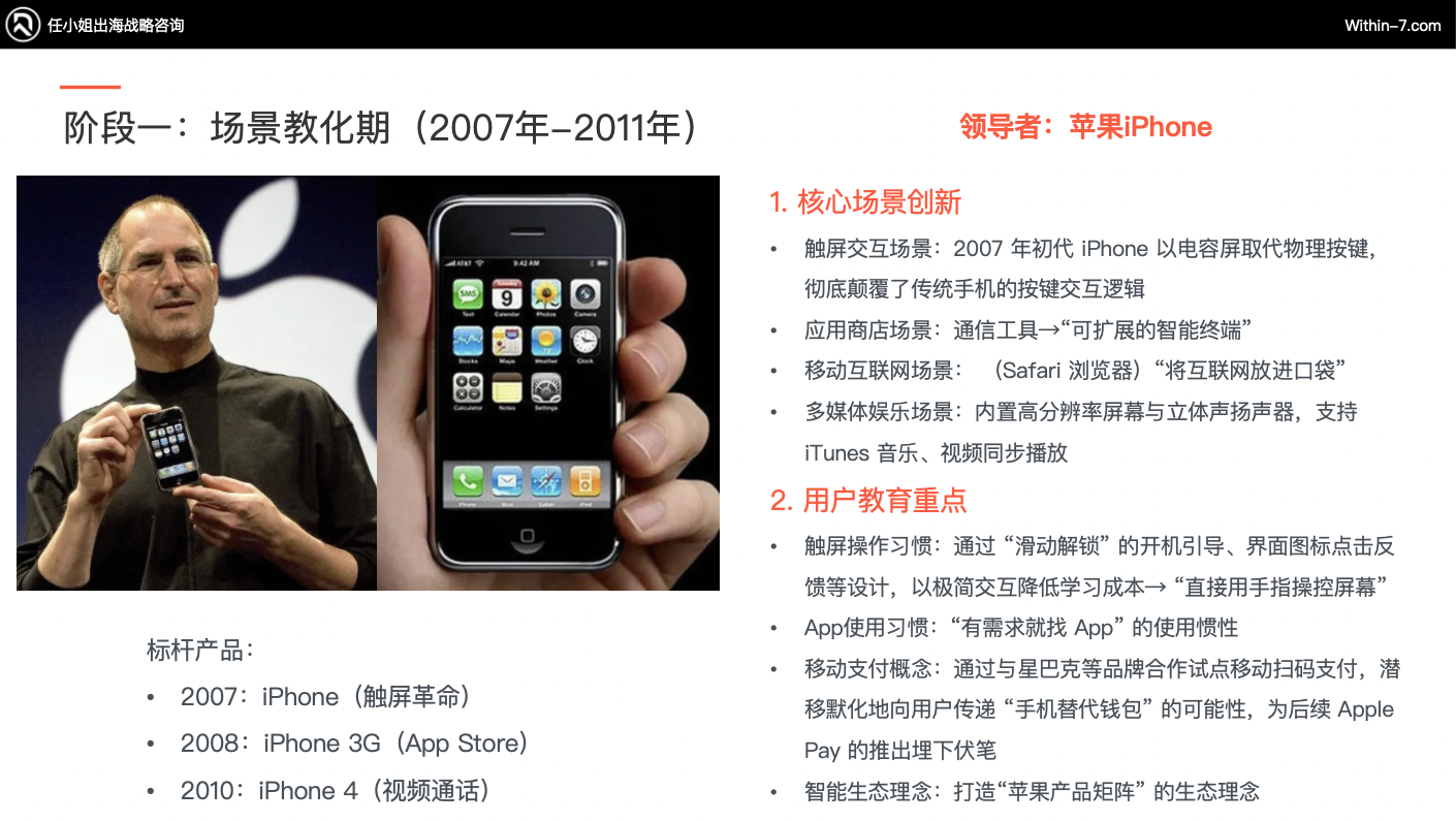 破百亿：跨境3C及配件赛道的3种增长战略路径
